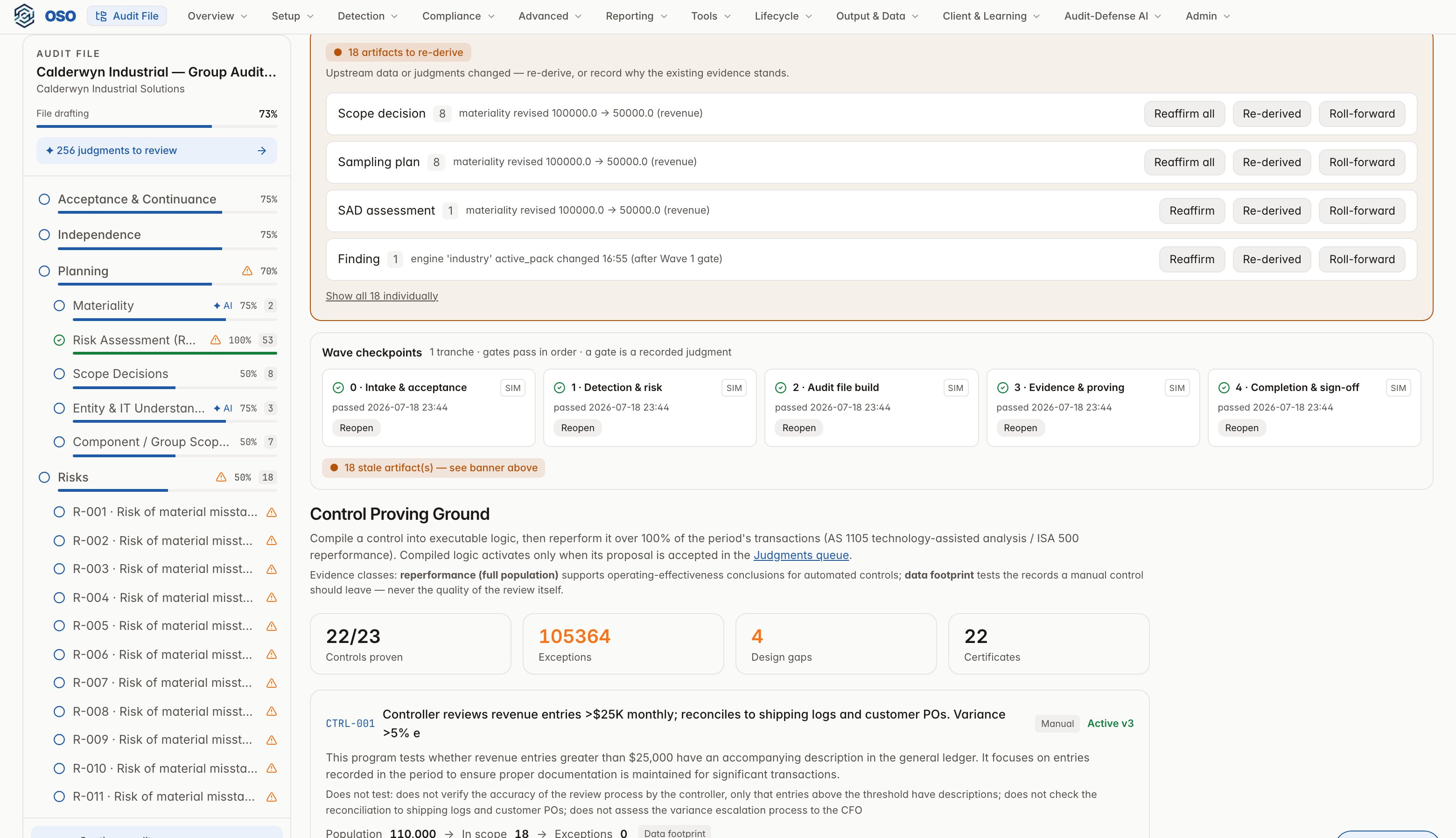Control proving ground: 22 of 23 controls proven, 22 certificates, staleness banner listing artifacts affected by a materiality change